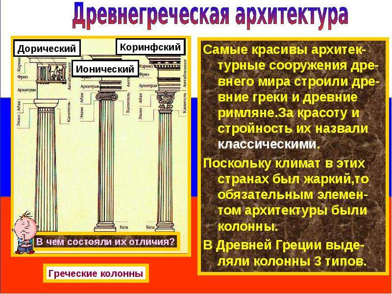 Презентация Архитектура древней Греции и древнего Рима , слайд №3