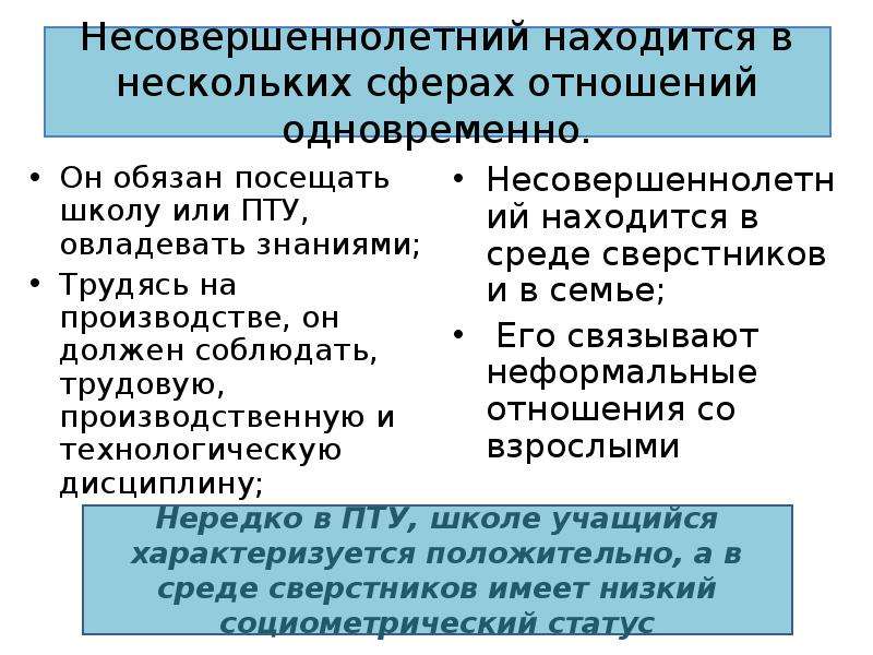 Антисоциальные и криминальные молодежные группы план егэ