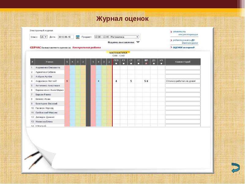 Электронный журнал оценки. Оценки в электронном журнале. Журнал для оценок. Электронный журнал отметки. Дневник с оценками.