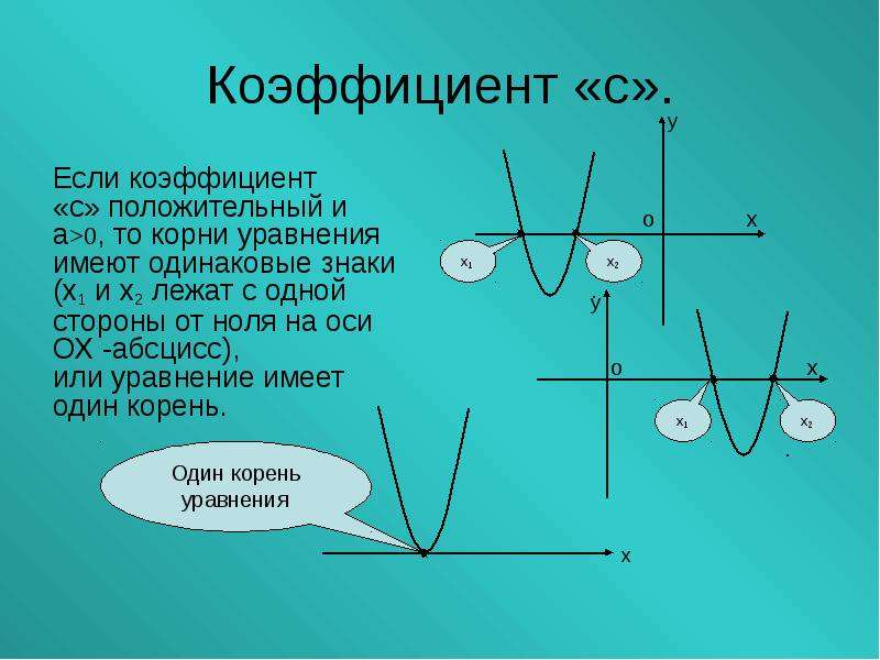 Положительные коэффициенты. Коэффициент. Если коэффициент а положительный. Если коэффициент к положительный то. Коэффициент b.