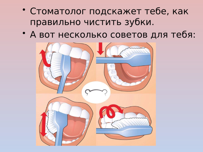 Стоматолог подскажет тебе, как правильно чистить зубки.     Стоматолог подскажет тебе, как правильно чистить зубки.   А вот несколько советов для тебя:    