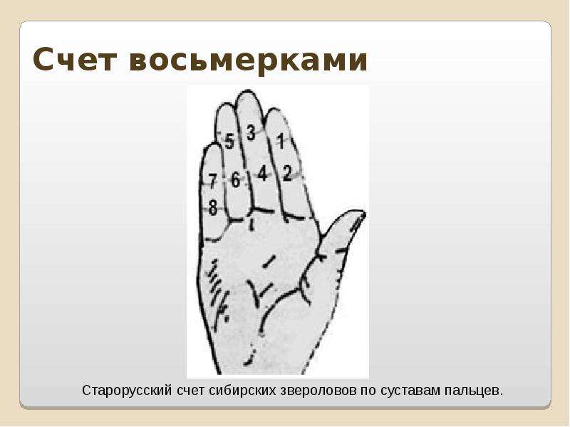 Счетов палец. Счет на пальцах. Пальцевый счет в древности. Счет на пальцах в древности. Изображение пальцевого счета.