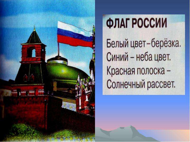 Что такое родина презентация 1 класс школа россии презентация