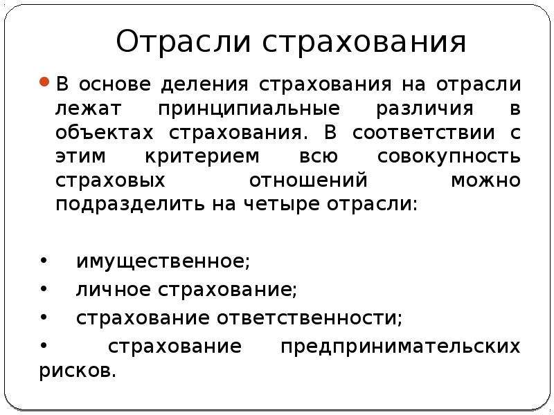 Отрасли страхования презентация