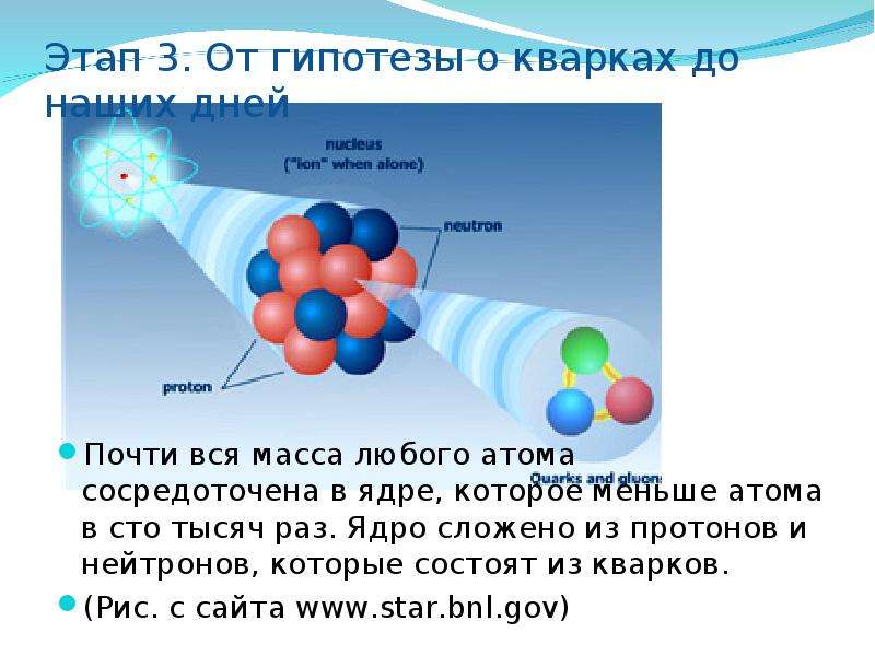 Адроны и кварки презентация 11 класс