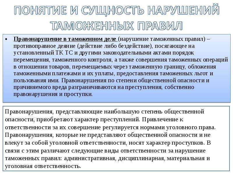 Понятие и особенности административной ответственности презентация