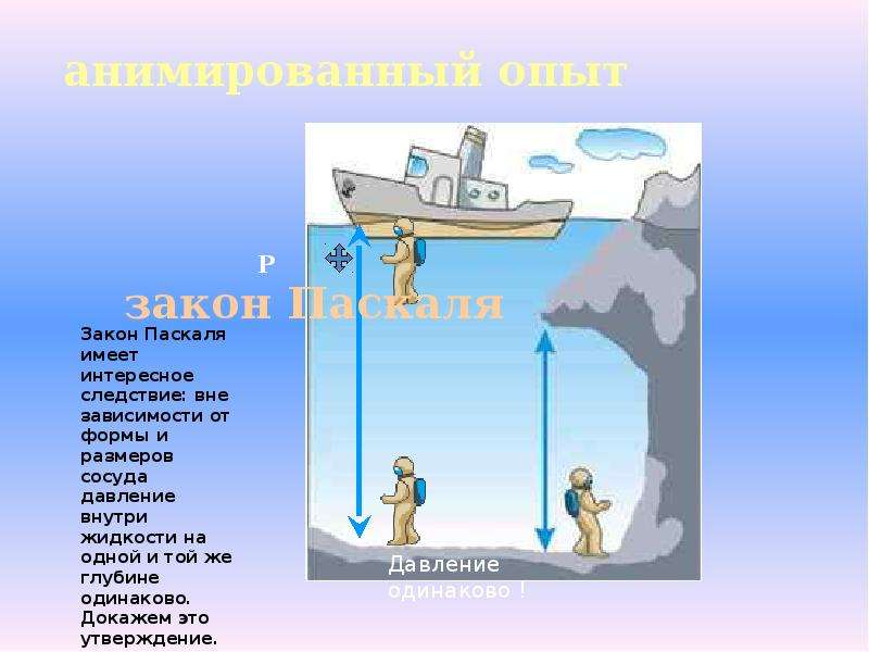 Давление 5 атмосфер. Давление воды на глубине. Давление на глубине 10 метров. Давление воды на глубине 100м. Давление под водой.