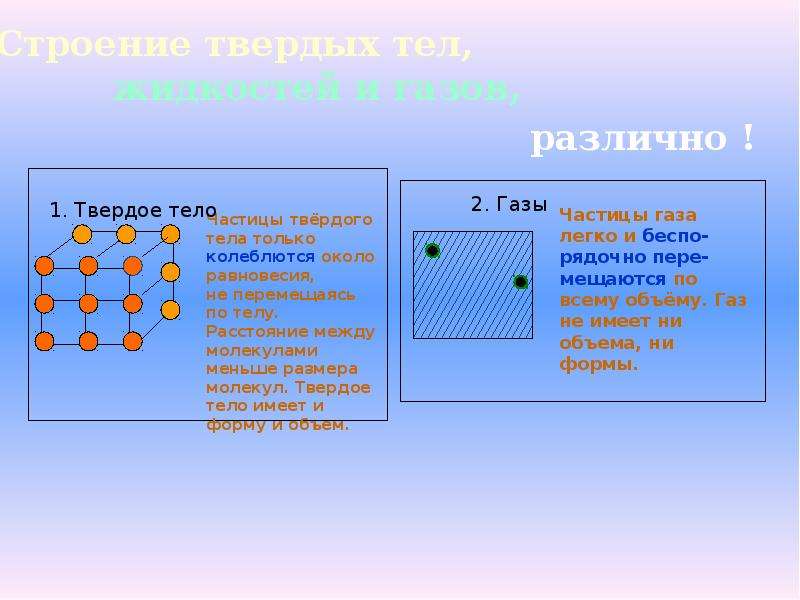 10 5 физика давление