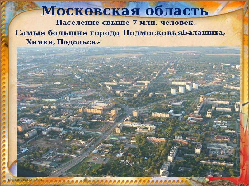 Население города подольск московская область. Города Московской области. Московская область презентация. Самый крупный город Московской области. Самые крупные города Подмосковья.