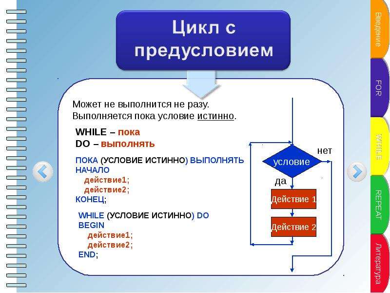 Цикл с предусловием. Цикл с предусловием выполняется пока. Циклическая структура с предусловием. Цикл с предусловием выполняется так:.