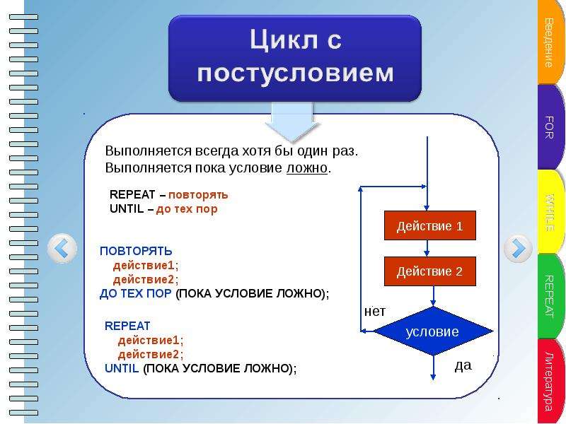 Блок схема постусловием цикл