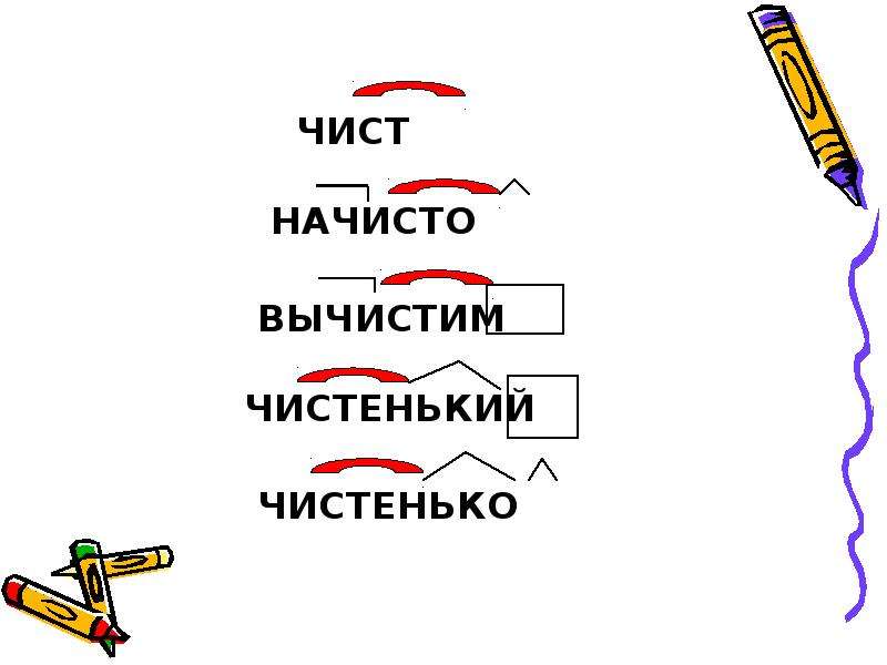 Начисто. Синоним к слову чистенький. Синоним к слову чистый чистенький. Чистенький или чистинький правило. Образование слова чистый.