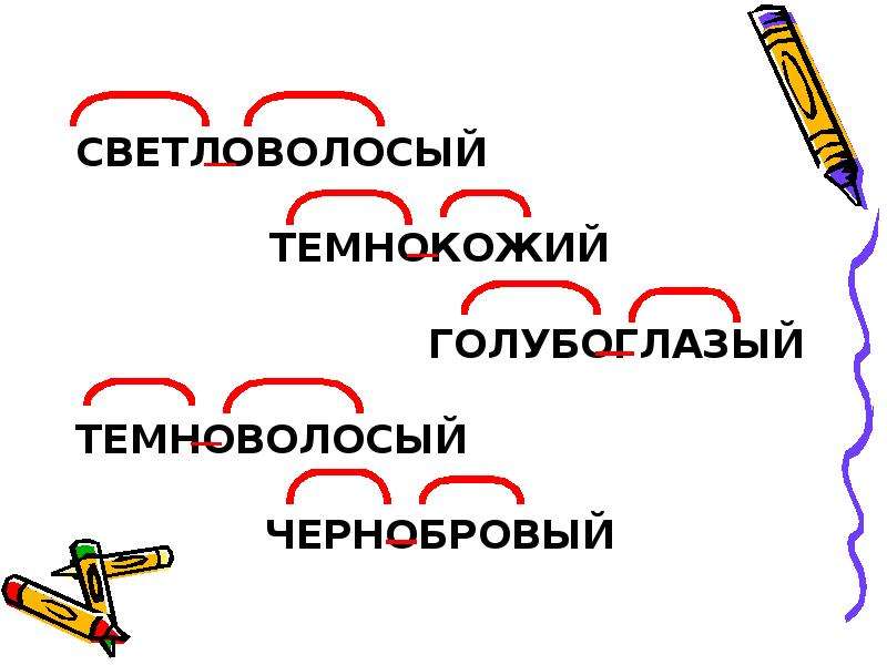 Образование сложных слов. Путешествие сложное слово. Светловолосый по составу. Сложные слова светловолосый. Состав слова светловолосый.