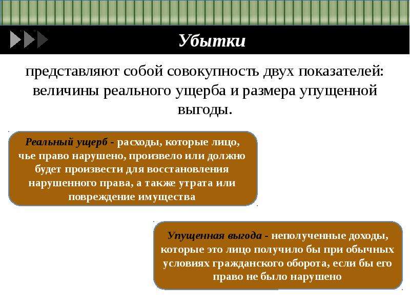 Реальный и упущенный ущерб. Убытки. Понятие убытков. Убытки и упущенная выгода. Убытки реальный ущерб и упущенная выгода.