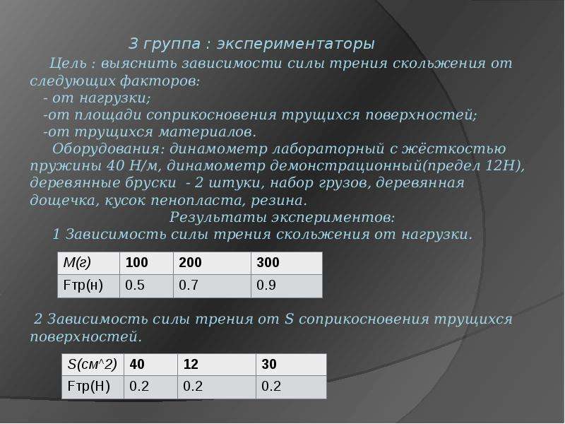 Исследование зависимости силы трения скольжения. Зависимость силы трения скольжения от нагрузки. Выяснение зависимости силы трения скольжения от площади. Зависимость скольжения от нагрузки. Зависимость силы трения от нагрузки.