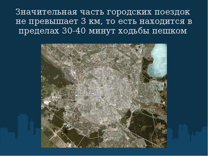 Активное передвижение  и комфорт городской среды         Екатеринбург 2010, слайд №7