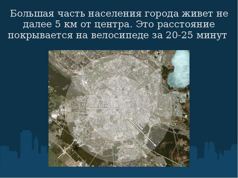 Активное передвижение  и комфорт городской среды         Екатеринбург 2010, слайд №8