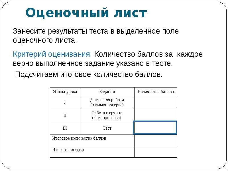 Критерии листа. Оценочный лист теста. Результаты тестирования лист оценки. Оценочный лист на работе. Оценочный лист техникум.