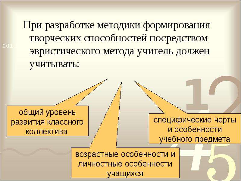 Феномен музыкально компьютерных технологий как новая образовательная творческая среда