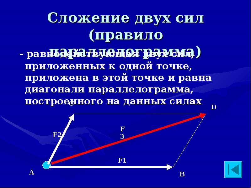 Определить равнодействующую приложенных сил. Сложение двух сил. Равнодействующая двух сил.. Правило сложения сил техническая механика. Сложение двух сил приложенных в одной точке. Сложение двух сил приложенных в точке тела.