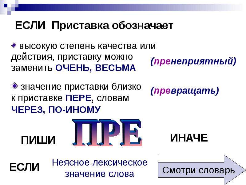 Выписал значение приставки. Высшая степень качества приставки. Приставка обозначающая высшую степень качества. Высшая степень качества с приставкой пре. Приставка обозначает высокую степень качества.