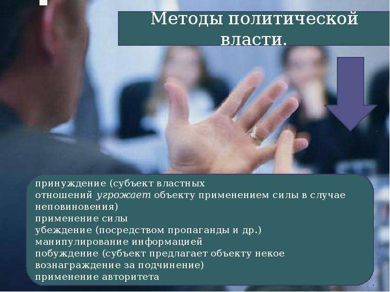 Методы политической власти. Политическая власть принуждение. Власть принуждения пример. Политическое принуждение примеры. Метод принуждения политической власти.