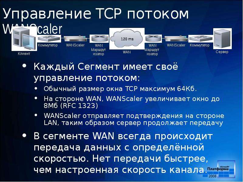 Управление потоком. Управление потоками. Управление потоком TCP. Управление перегрузкой TCP. Как отключить управление потоком на коммутаторе.