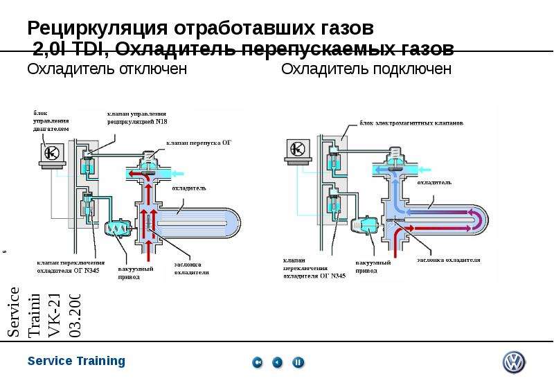 Радиатор системы рециркуляции отработавших газов недостаточно надежен