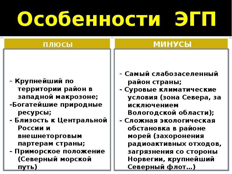 Эгп дальнего востока по плану кратко