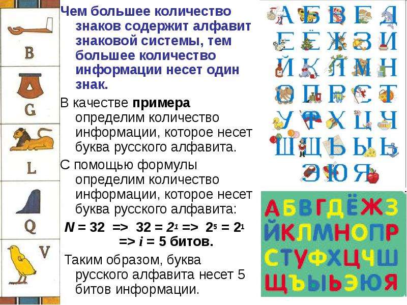 Алфавит содержит 64 буквы. Алфавит символ строительские материалы. Из каких знаков состоит алфавит из 10 и 2 системы.