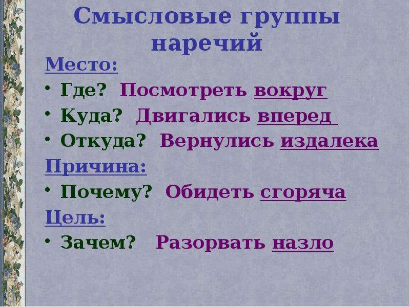 Проект по русскому языку 6 класс на тему наречие