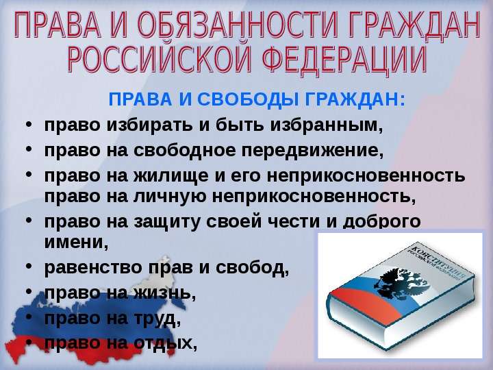 Права и обязанности граждан россии 4 класс школа 21 века презентация