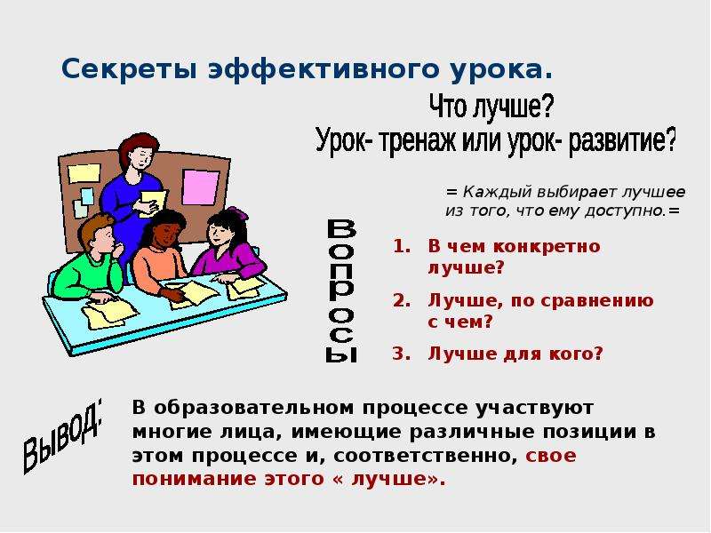 Эффективный урок. Секреты эффективного обучения. Технология хороший урок?. Как сделать урок эффективнее. Правила проведения эффективного урока.