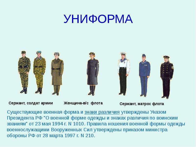 Военная форма презентация