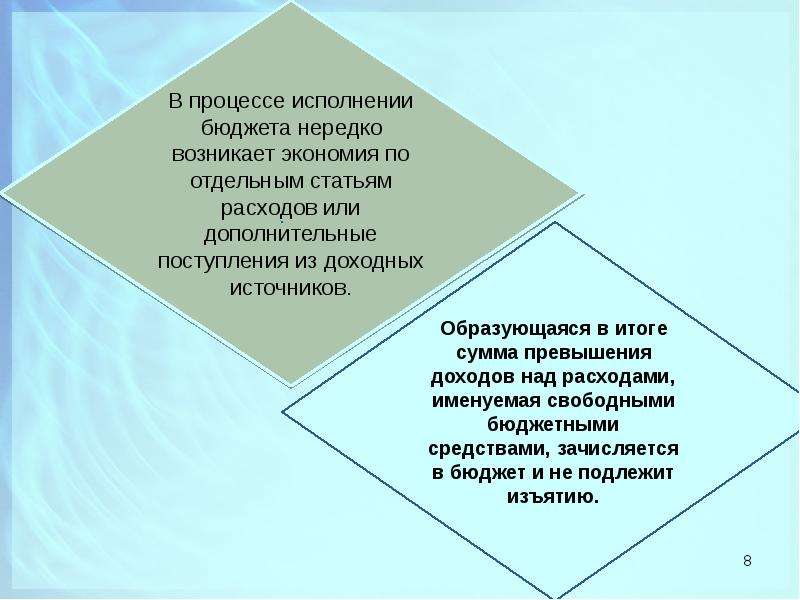 Презентация об исполнении бюджета муниципального образования