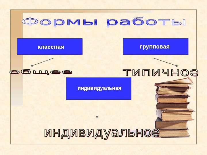 Типовые и индивидуальные. По форме индивидуальные типовые.