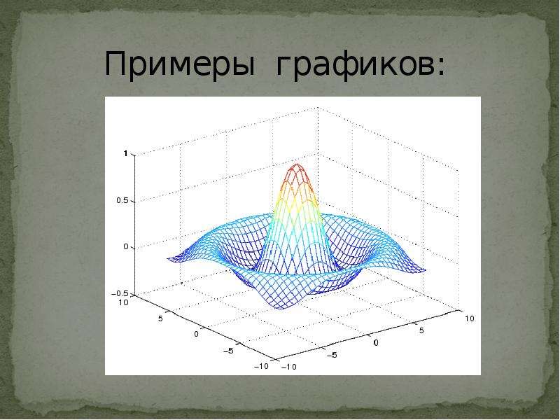 Известные примеры графики. Пример Зд графики. DVELUM пример графиков. Графический пример 4. Примеры графики дома.