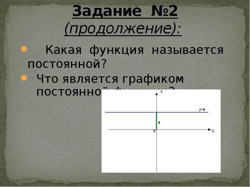 Какая функция называется. Пример постоянной функции. Что является графиком функции постоянной. Графики постоянной функции. Постоянные функции примеры.