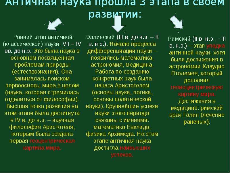 Главная наука в эпоху античности. Этапы развития науки античности. Наука в античности кратко. Развитие науки в античности. Античный период развития науки.