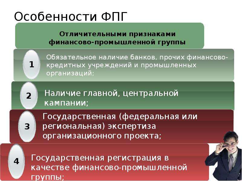 Группа промышленных образцов