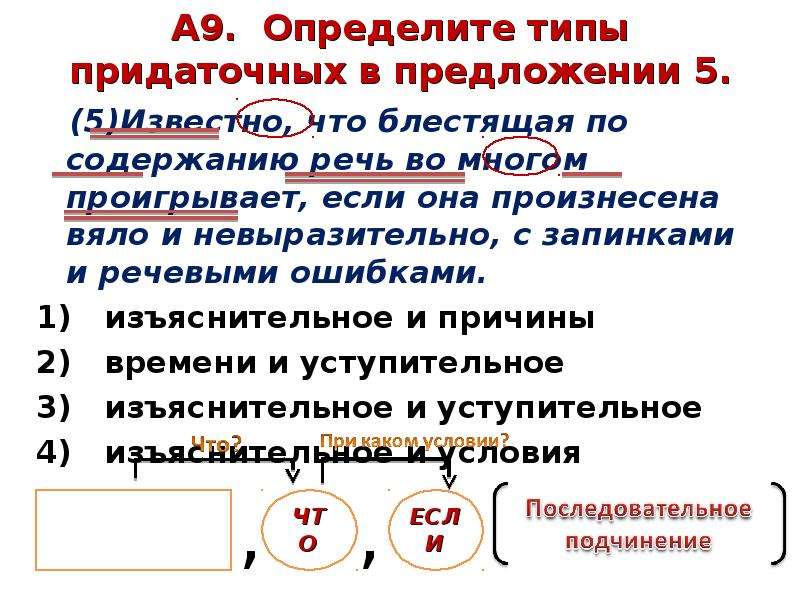 Известно предложение 1. Определить Тип придаточного предложения. Определите Тип придаточного. Определить вид придаточного. Определи вид придаточного предложения.