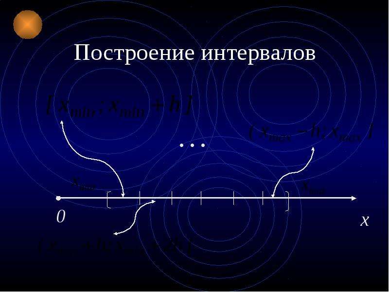 Построить расстояние. Построение интервалов. Построение по интервалам Наталья.