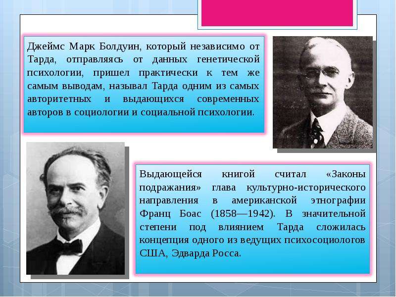 Теория подражания. Автор теории подражания. Э Росс социальная психология. Концепция подражания. Эдвард Росс социальная психология.