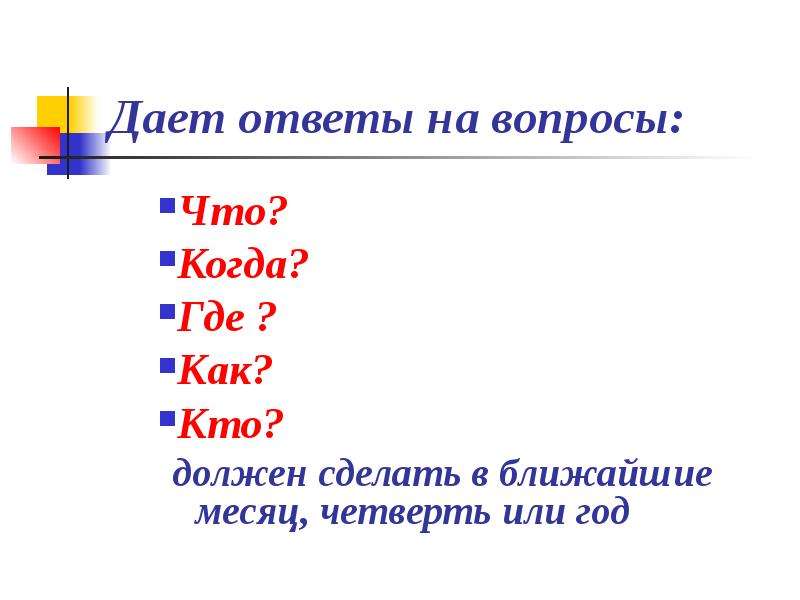 Данный ответ. Дай ответ. Дайте ответ. Давай ответ. Дать ответ.