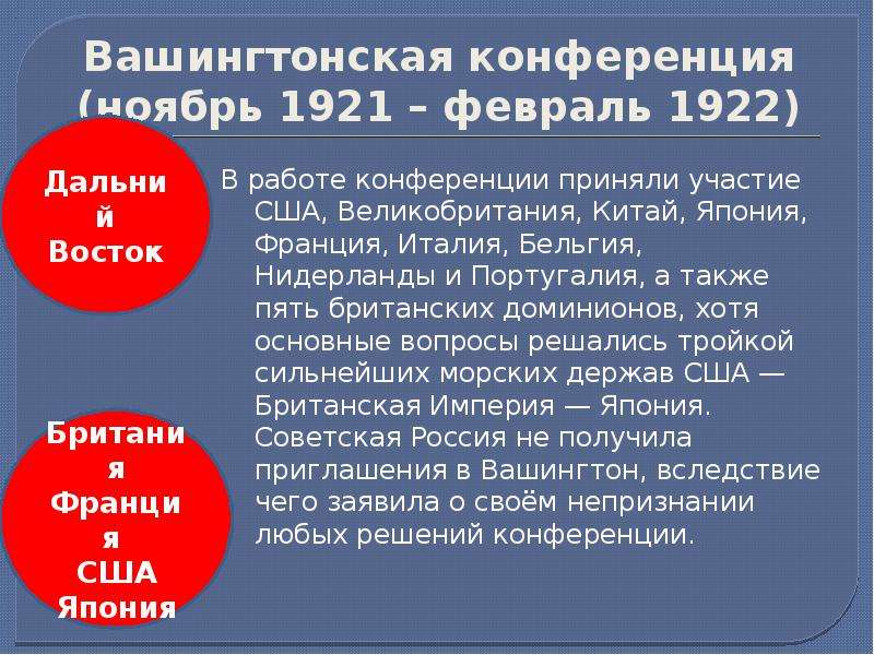 Вашингтонская конференция. Вашингтонская конференция 1921-1922 таблица. Вашингтонская Мирная конференция 1921-1922. Решения вашингтонской конференции 1921-1922. Вашингтонская конференция 1921-1922 кратко.