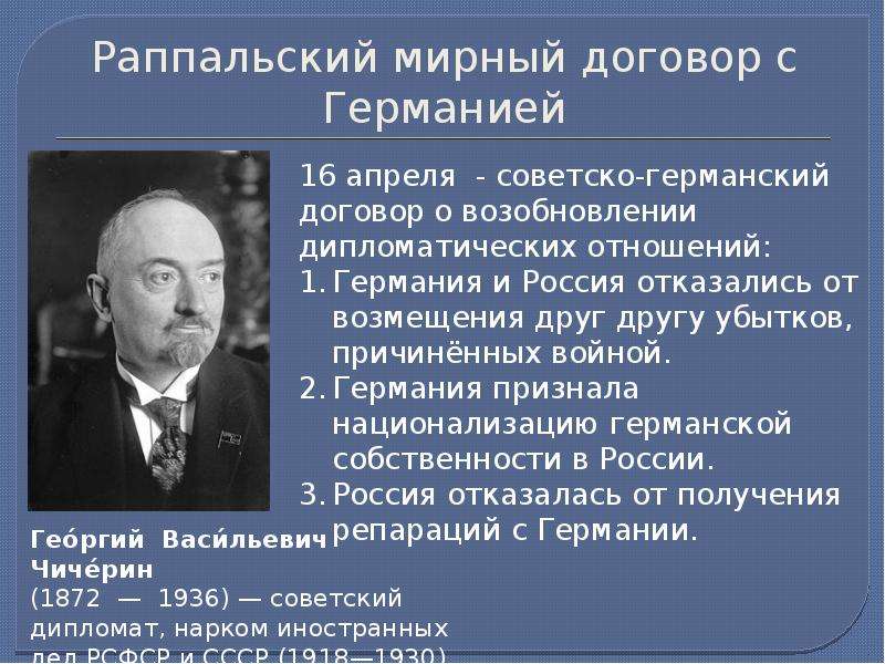 Рапалльский договор дата. Чичерин Рапалльский договор. Советско-германский договор в Рапалло. Рапалльский Мирный договор с Германией. Договор РСФСР И Германии.