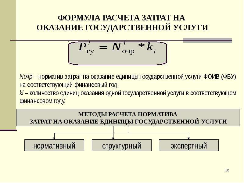 Число автономных учреждений. Расчет затрат на оказание государственных услуг. Реструктуризация формула. Формула расчета реструктуризации. Государственные закупки товаров и услуг формула.