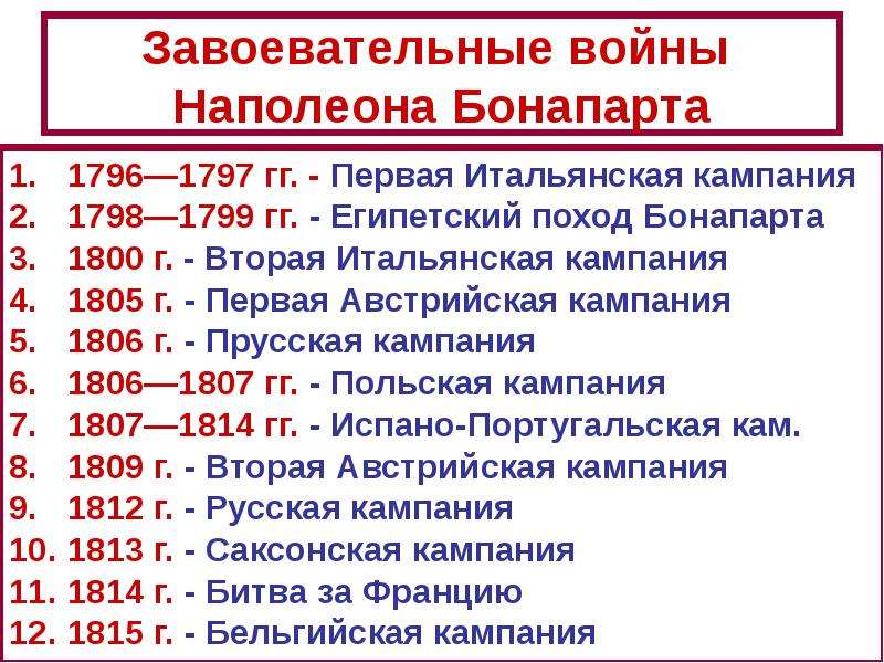 Наполеон событие. Завоевательные войны Наполеона 1799-1815. Завоевательные войны Наполеона Бонапарта. Завоевательные войны Наполеона Бонапарта таблица. Битвы Наполеона Бонапарта таблица.