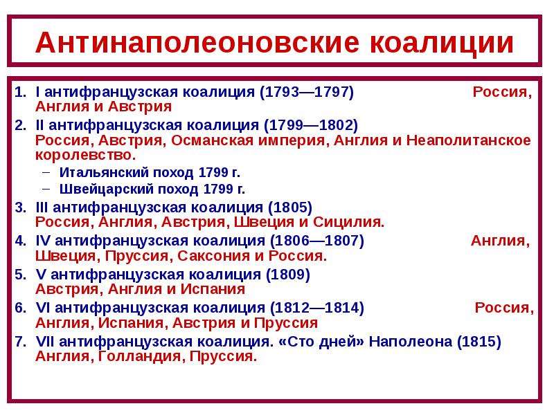 Антифранцузские коалиции против франции. Антифранцузская коалиция 1805 1806. Антифранцузская коалиция 1793-1797. Антифранцузские коалиции 1805-1807. Антифранцузская коалиция 1815.