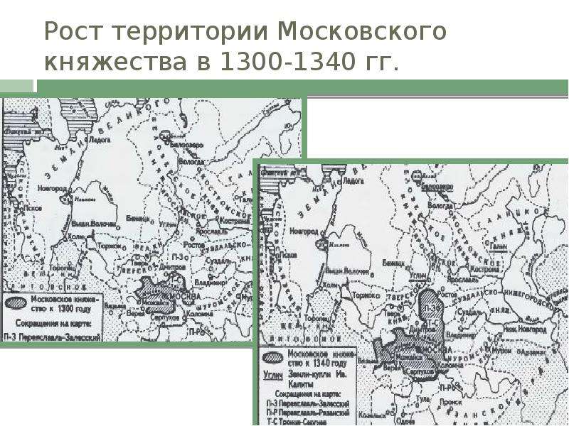 Формирование московского княжества века